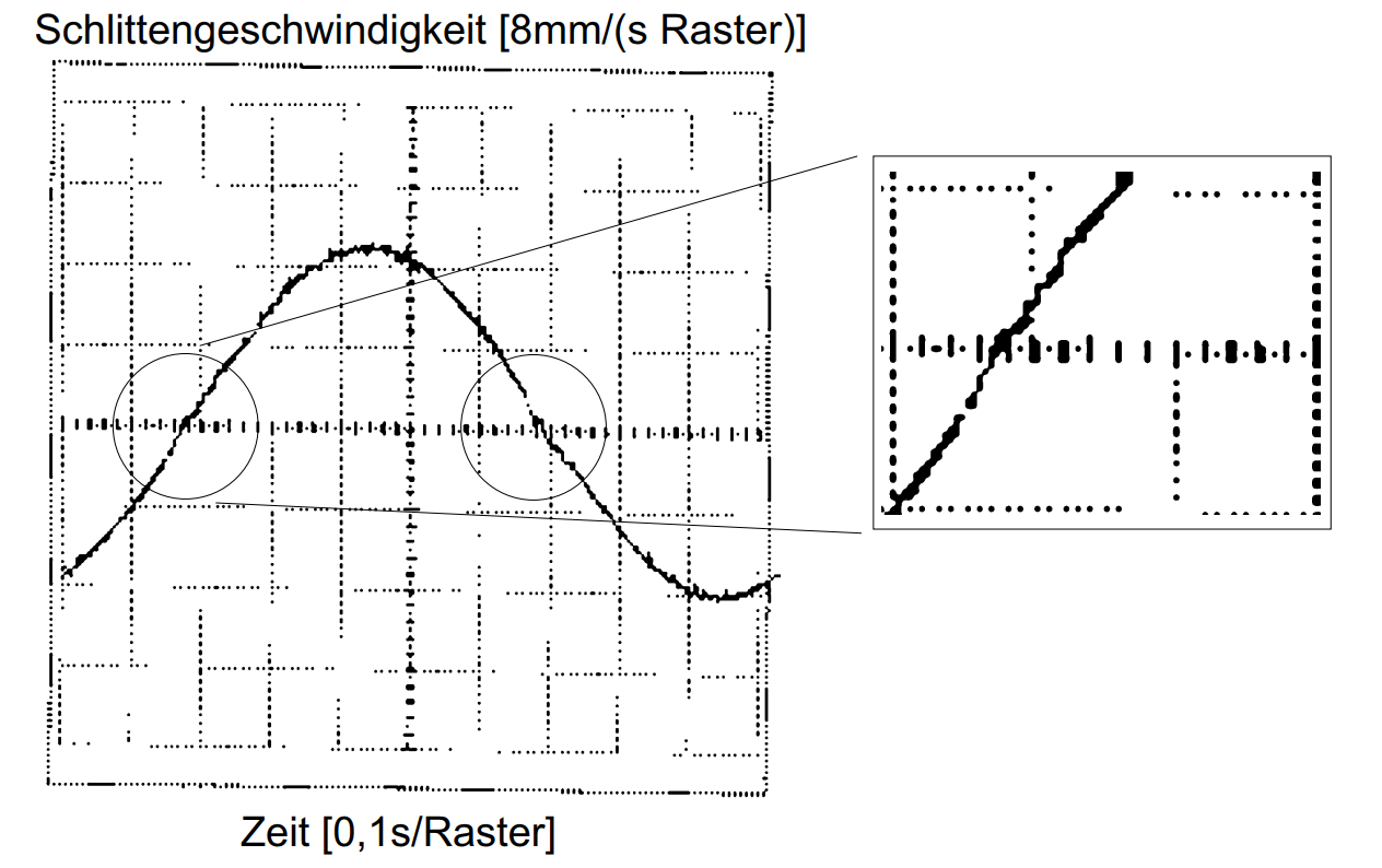 fig19_38.png