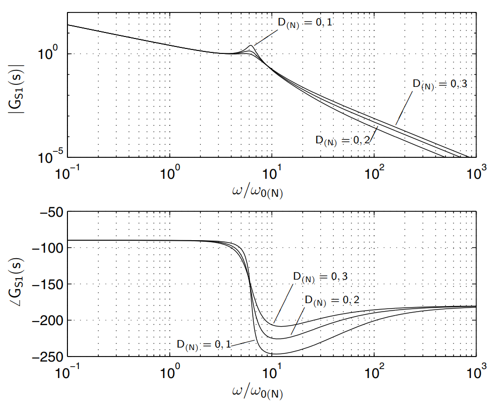 fig19_4.png