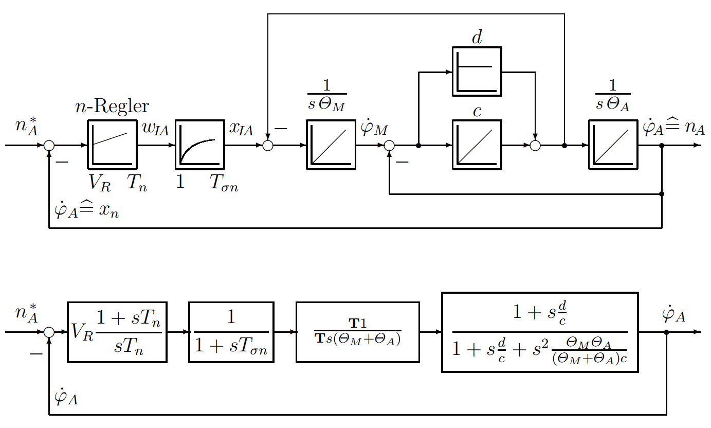 fig19_5.png