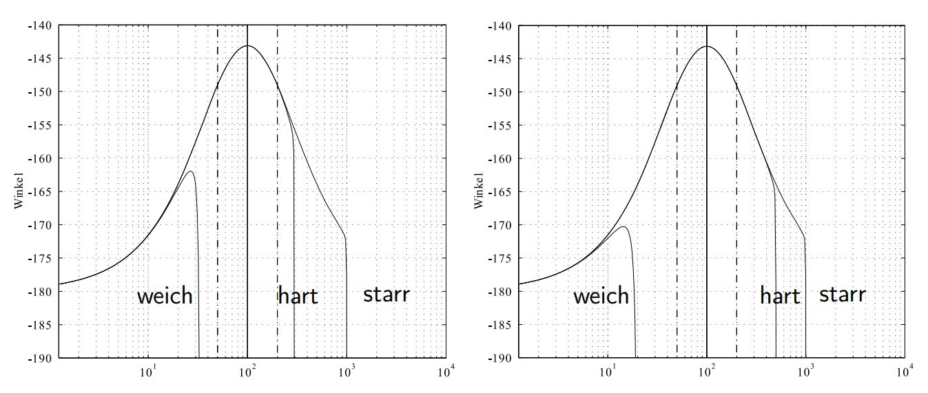 fig19_7.png
