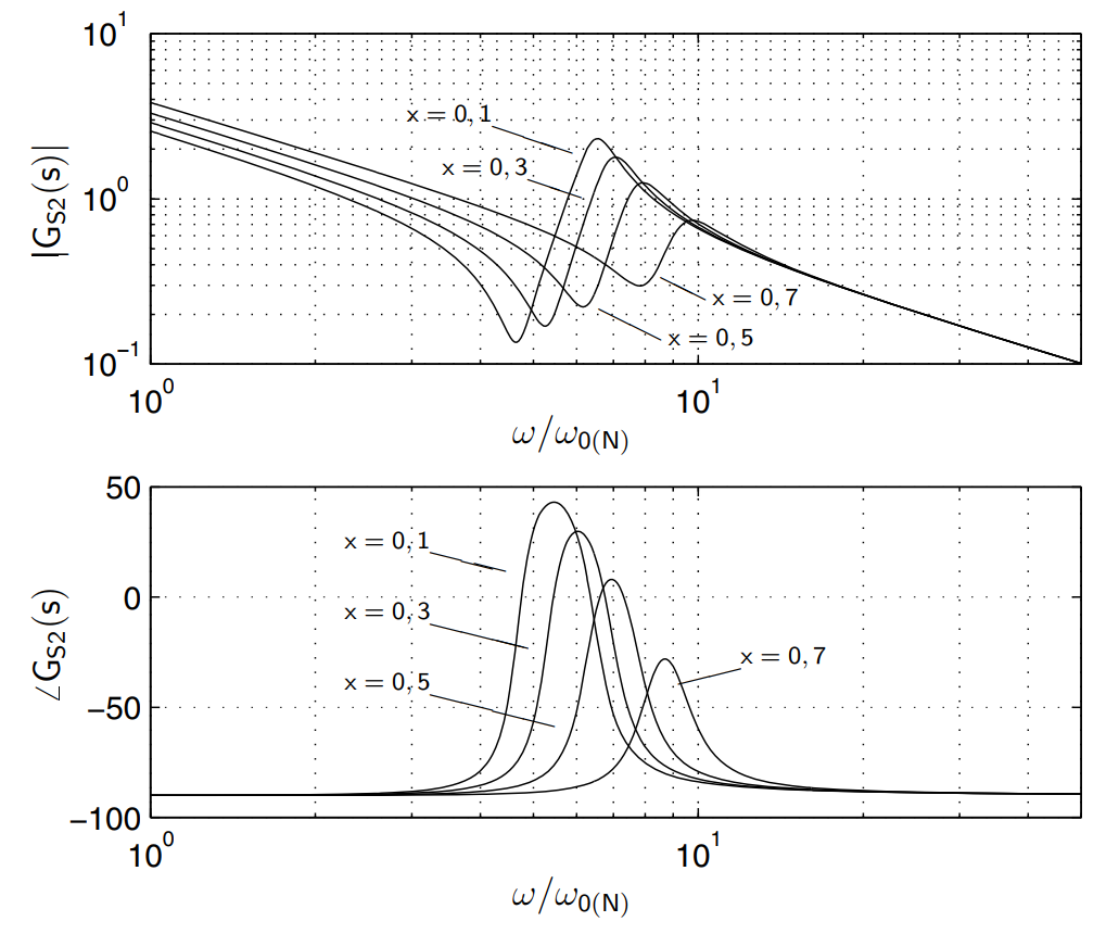 fig19_9.png